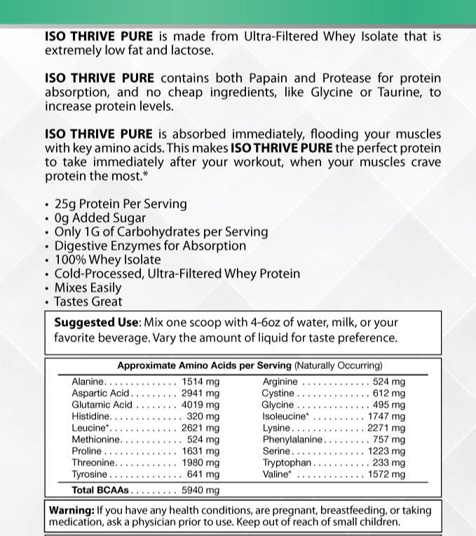 Iso Thrive Pure Protein 100% Isolate Whey Protein Flavor: chocolate