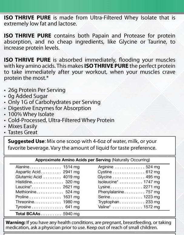 Iso Thrive Pure Protein 100% Isolate Whey Protein Flavor: Vanilla