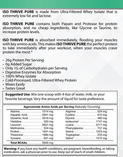 Iso Thrive Pure Protein  100% Isolate Whey Protein  Flavor: Vanilla
