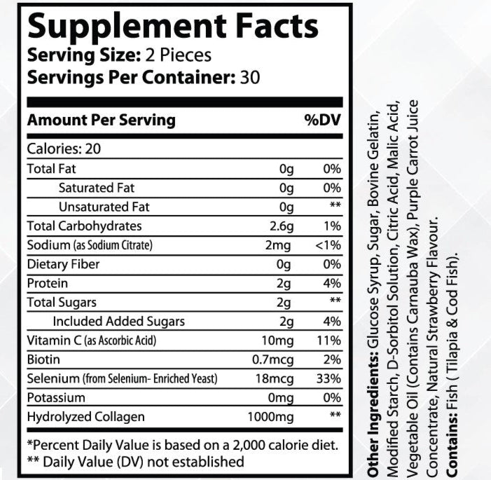 Collagen Gummies Promote hair Growth